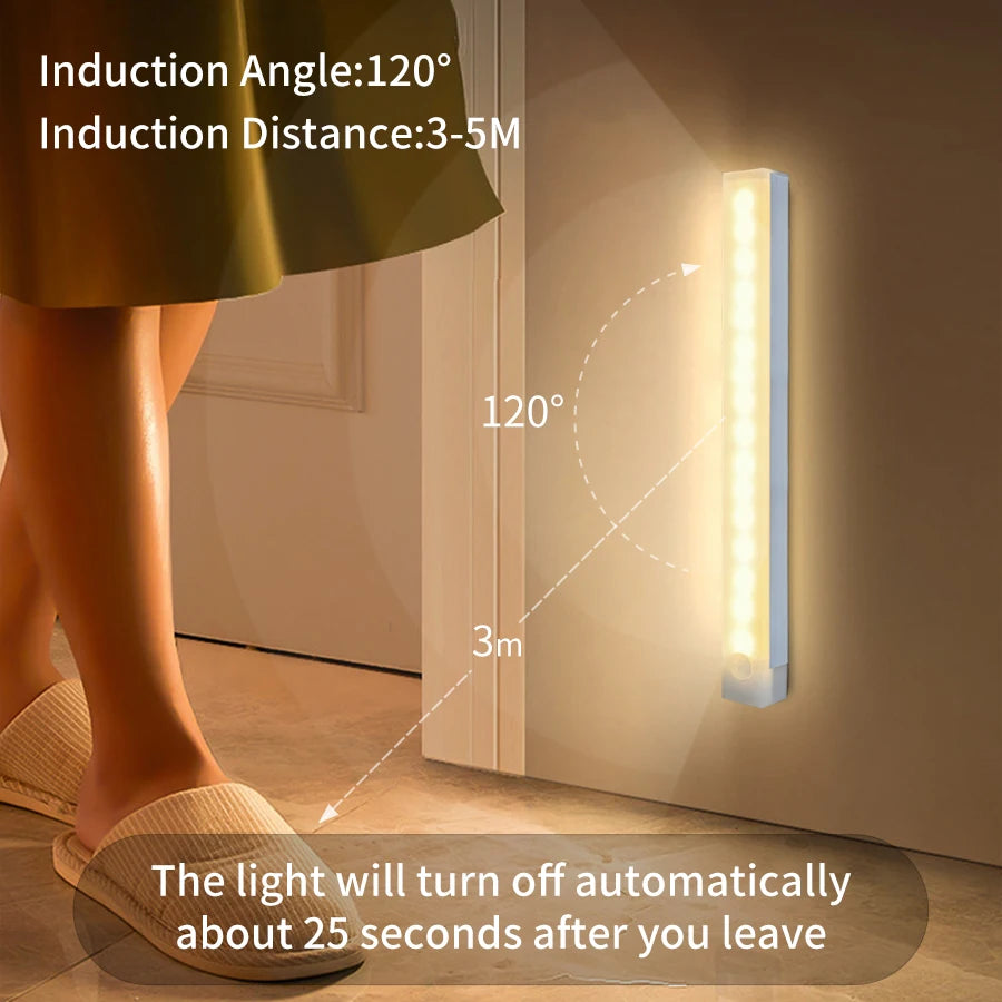 Motion Sensor LED Light – Wireless Night Light for Closet & Stairs
