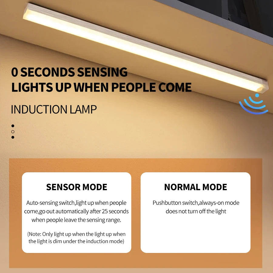 Motion Sensor LED Light – Wireless Night Light for Closet & Stairs