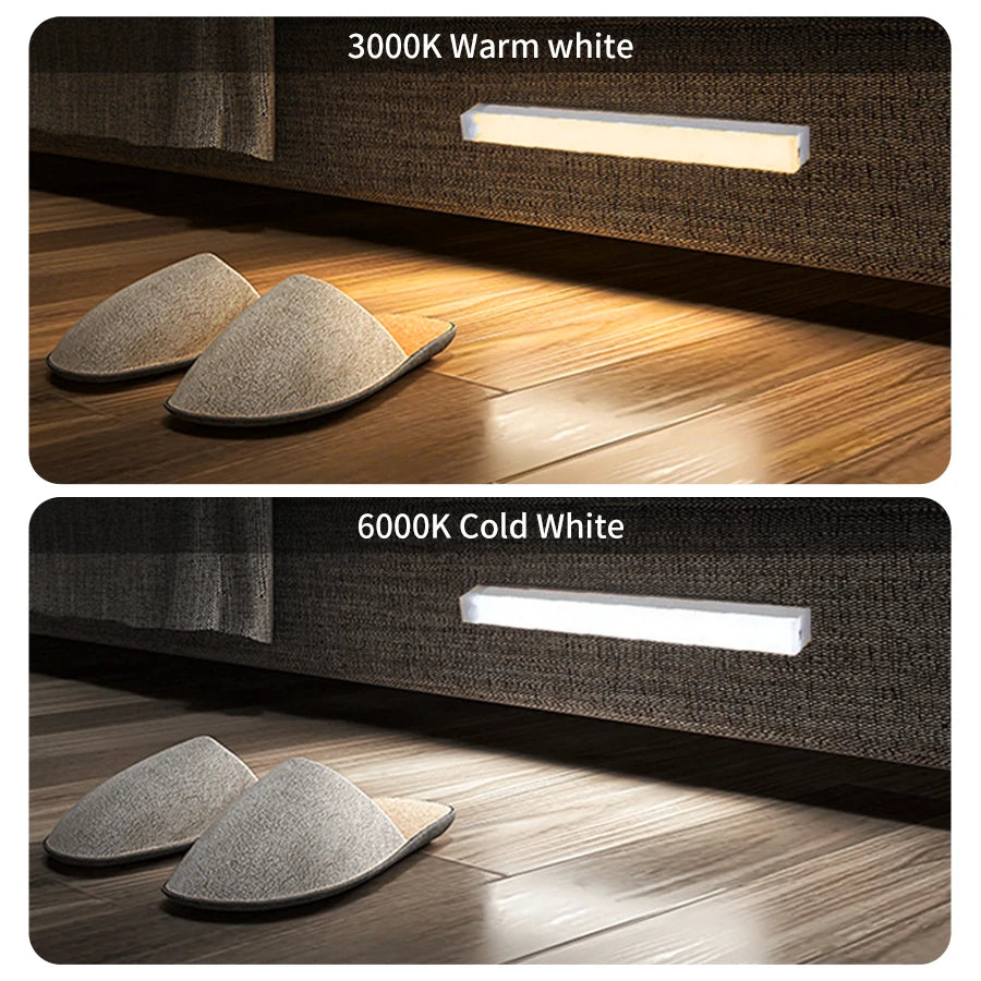 Motion Sensor LED Light – Wireless Night Light for Closet & Stairs